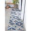 Loewy Modern Geometric Indoor/Outdoor Blue High-Low Rug DO-424