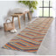 Neema Modern Floral Indoor/Outdoor Terracotta High-Low Rug DO-440