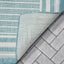 Frankie Modern Stripes Indoor/Outdoor Blue Textured Rug FAL-24