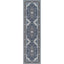 Gene Traditional Medallion Persian Blue Non-Slip Machine Washable Low Pile Indoor/Outdoor Rug KC-174