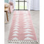 Triangles Modern Geometric Pattern Pink Kids Rug KEN-19