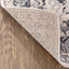 Monza Vintage Medallion Oriental Grey Rug TOP-37
